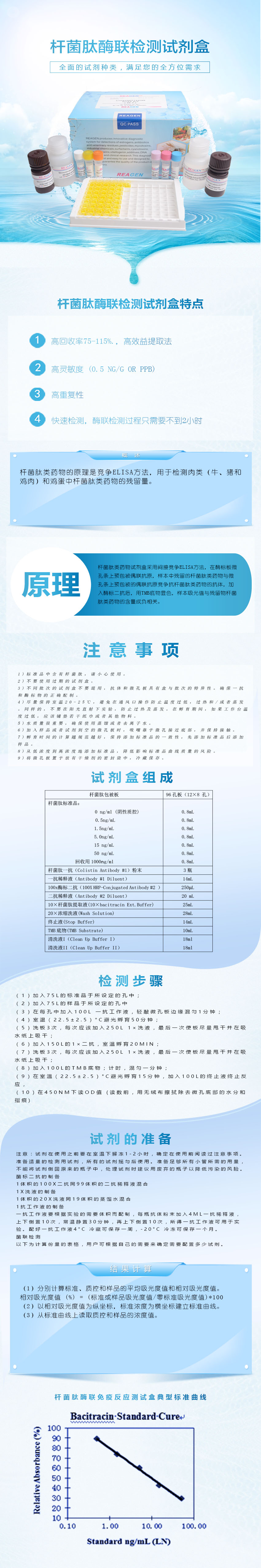 試劑盒|產(chǎn)品檢測(cè)試劑盒|代理品牌