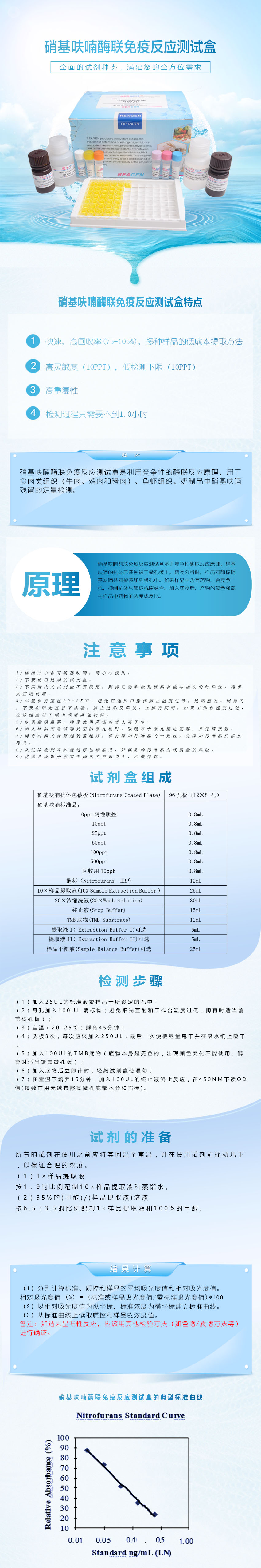 試劑盒|產(chǎn)品檢測(cè)試劑盒|代理品牌